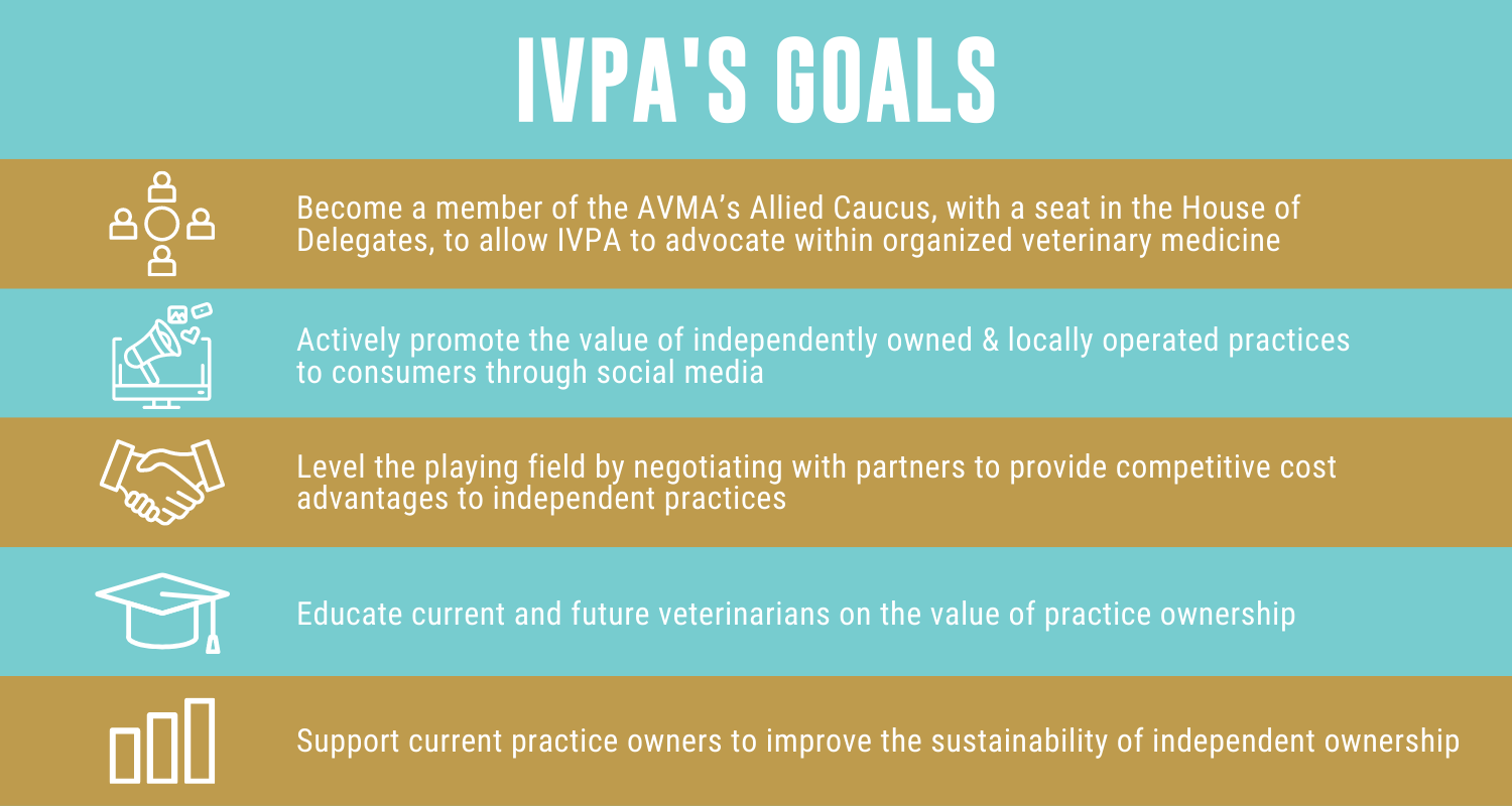 IVPA Goals IVPA Goals