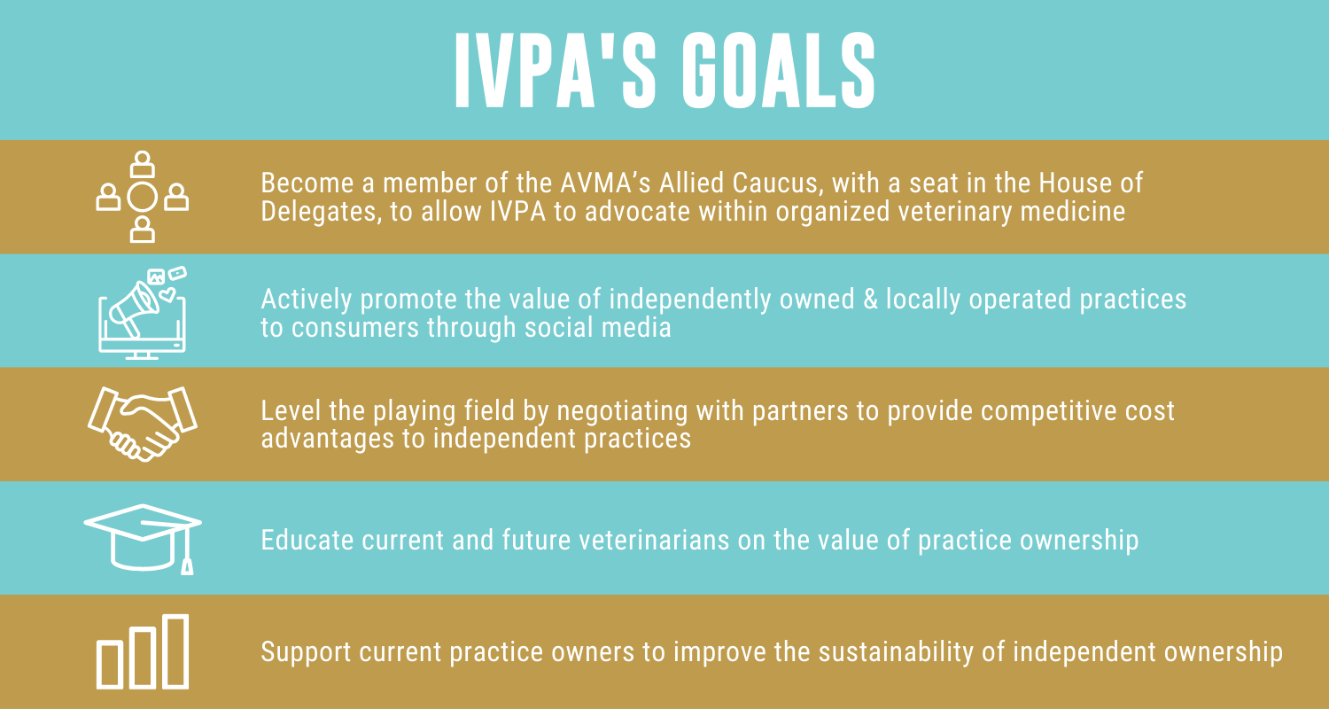 IVPA Goals