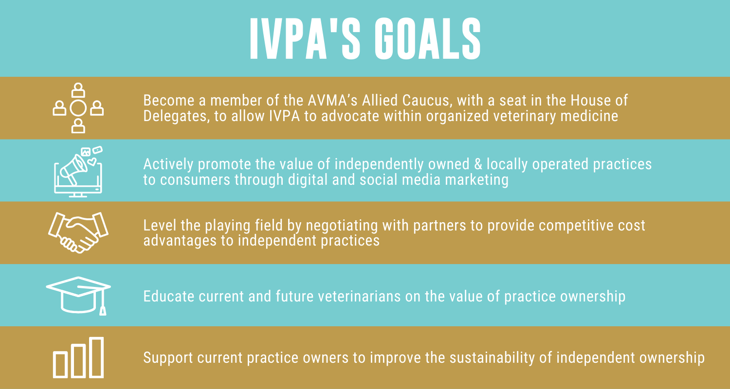 IVPA Goals (3)